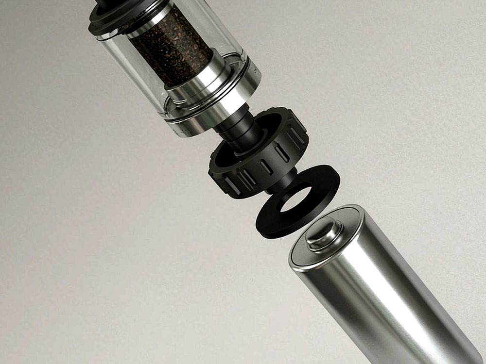 FAQ on Aeku kits — verified suppliers