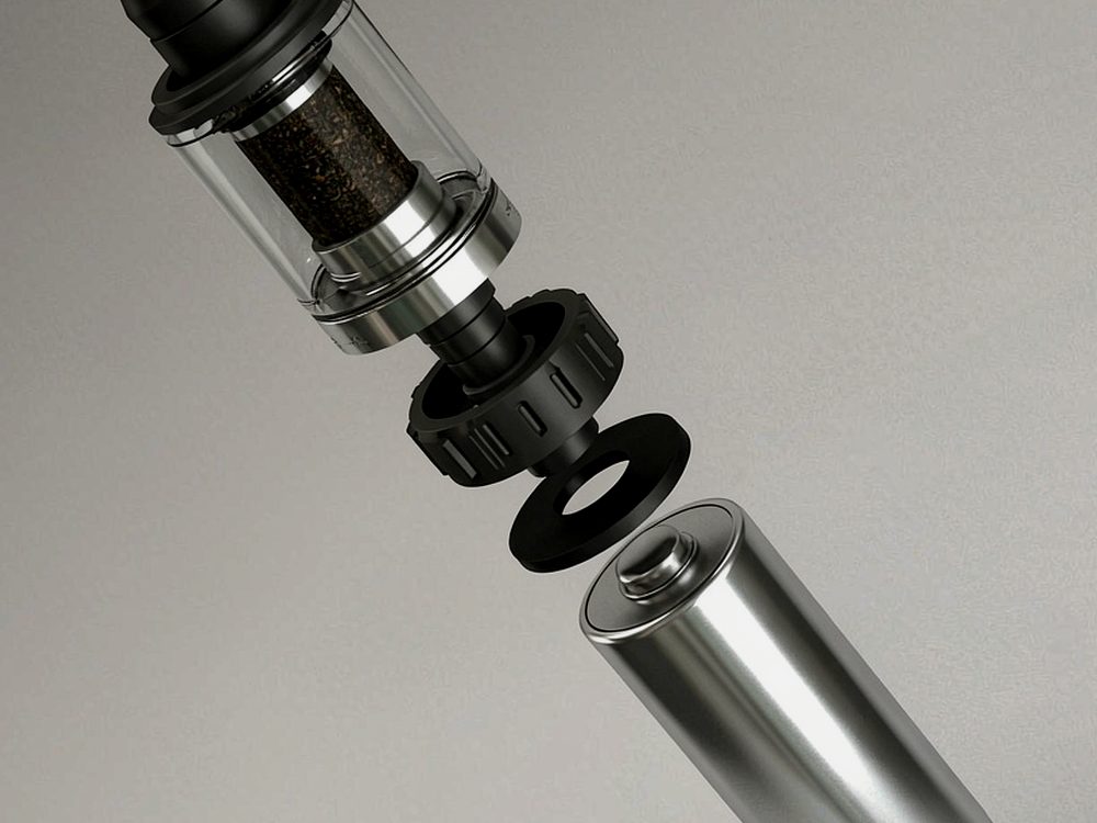 FAQ on Aeku products — new arrivals