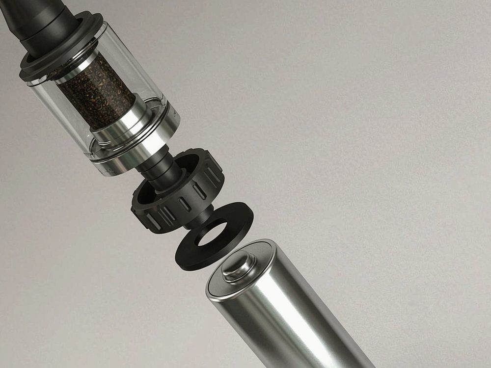 Reseller Guide to Aeku kits — top rated